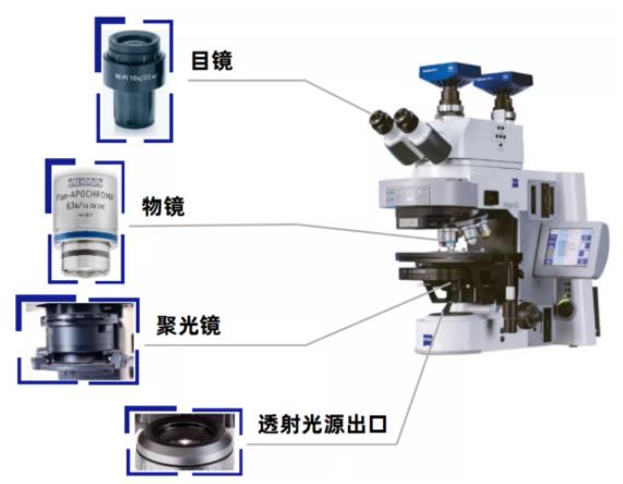 鄂尔多斯蔡司鄂尔多斯光学显微镜